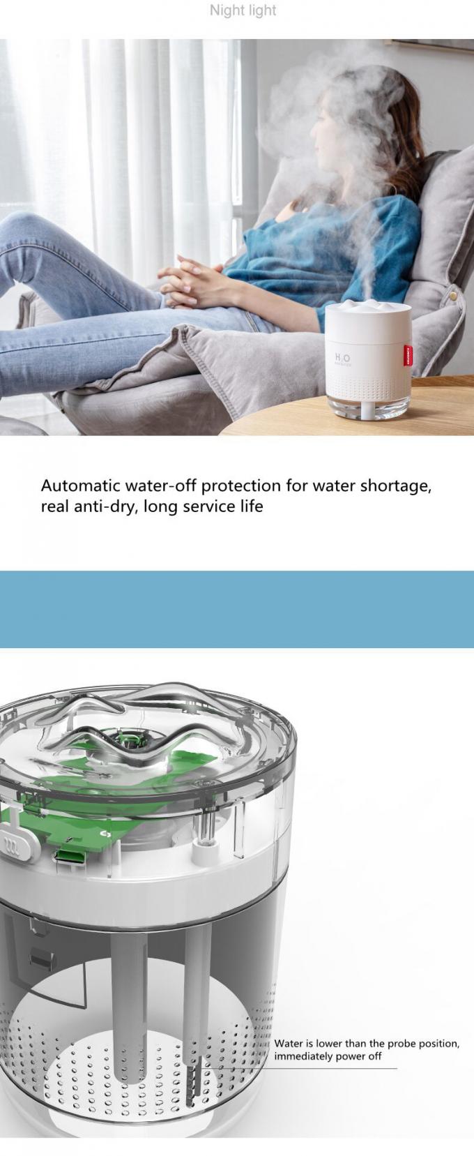 Homefish OEM Luftbefeuchter ขนาดถังน้ํา 500 มิลลิลิตร หมอกบริสุทธิ์ เครื่องปรับอากาศ 8