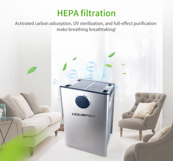 HOMEFISH เครื่องกําจัดพลาสมา เครื่องทําความสะอาดอากาศพาณิชย์ เครื่องกําจัด UV HEPA 13 2
