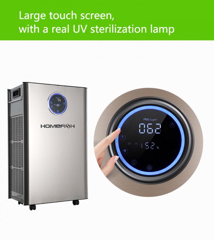 HOMEFISH เครื่องกําจัดพลาสมา เครื่องทําความสะอาดอากาศพาณิชย์ เครื่องกําจัด UV HEPA 13 3