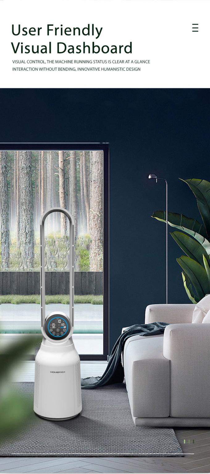 Homefish Luftreiniger เครื่องทําความสะอาดอากาศสําหรับครัวเรือน พร้อมพัดลมทําความสะอาดไร้ใบ 7
