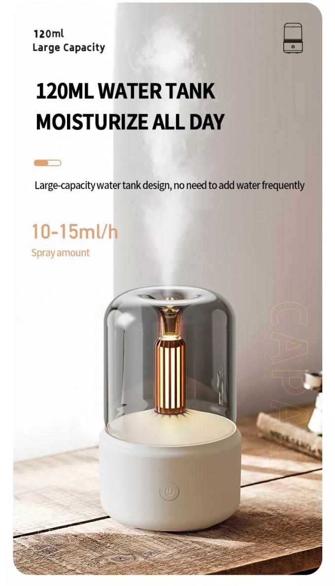 H2o Spray Mist Maker Fogger Aroma Diffuser น้ํามันจําเป็น เครื่องปรับอากาศรถยนต์ เครื่องปรับอากาศขนาดเล็ก 7