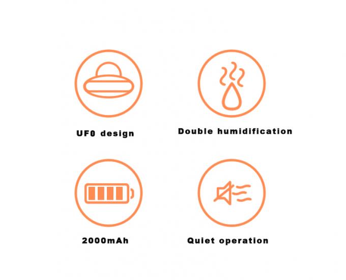 เครื่องปรับความชื้นเครื่องบิน UFO 400 มิลลิลิตร USB 5V 1