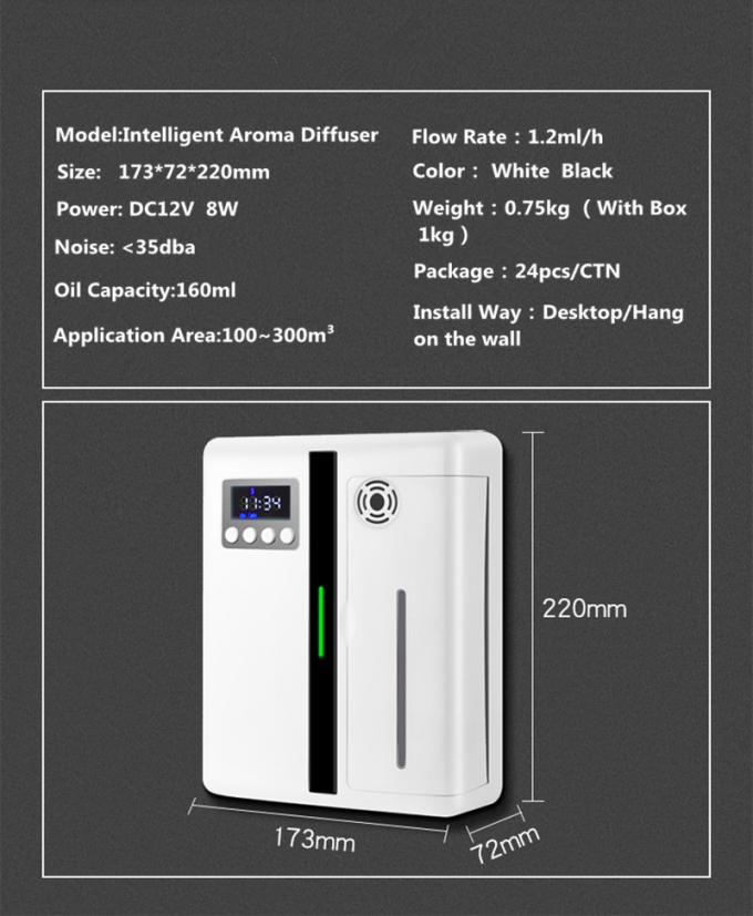 HOMEFISH เครื่องระบายน้ํามันแอสเซนเชียล ABS PP แบบติดผนัง 160 มล. 9