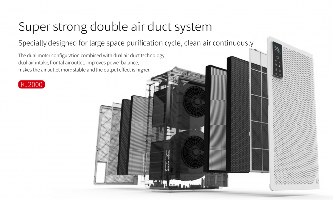 เครื่องล้างอากาศ HEPA ที่มีความสามารถมาก เครื่องล้างอากาศ triple filtration 6 layer ล้างอากาศลึก เครื่องล้างอากาศ 5