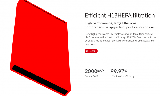 เครื่องล้างอากาศ HEPA ที่มีความสามารถมาก เครื่องล้างอากาศ triple filtration 6 layer ล้างอากาศลึก เครื่องล้างอากาศ 8