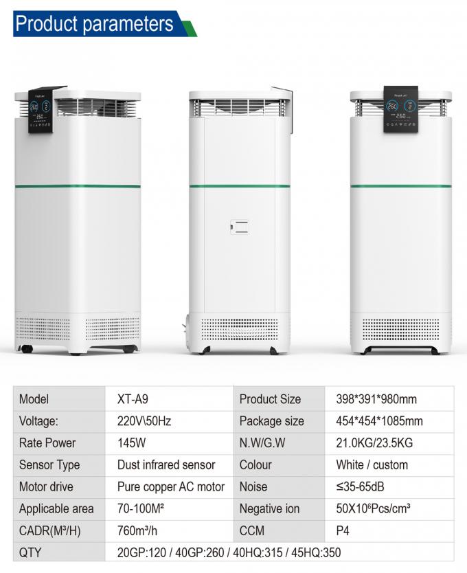 HOMEFISH 760m3/H ระดับการแพทย์ CADR สูง Luftreiniger HVAC Tuya เครื่องล้างอากาศ 8