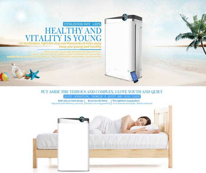 HOMEFISH HEPA UV เครื่องล้างอากาศ พร้อมเซ็นเซอร์กลิ่น 488m3/h 4