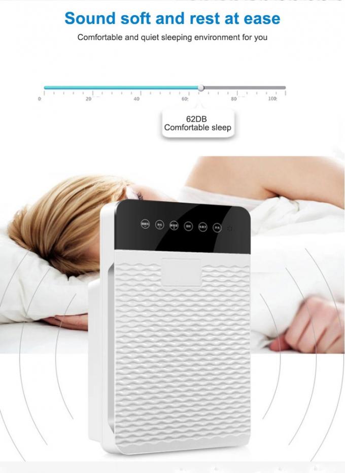 HOMEFISH เครื่องทําความสะอาดอากาศยอนลบ UV ด้วยกรอง HEPA 50HZ 6