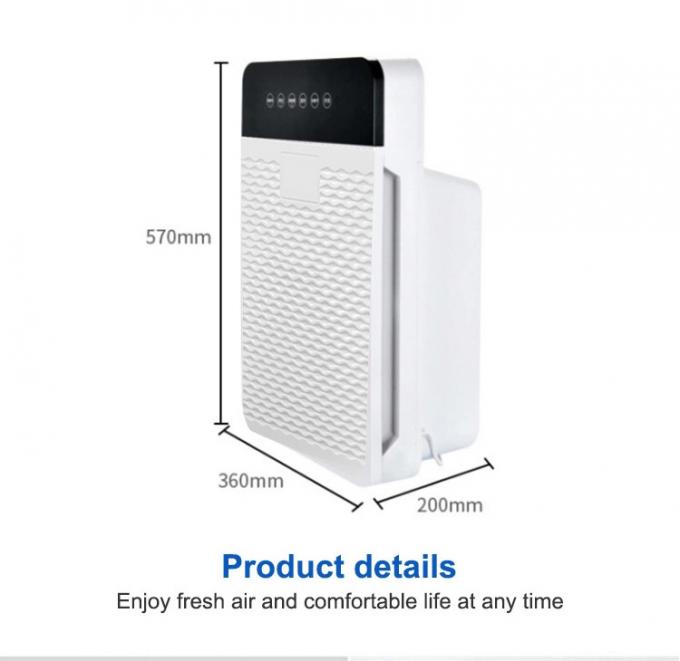 HOMEFISH เครื่องทําความสะอาดอากาศยอนลบ UV ด้วยกรอง HEPA 50HZ 4