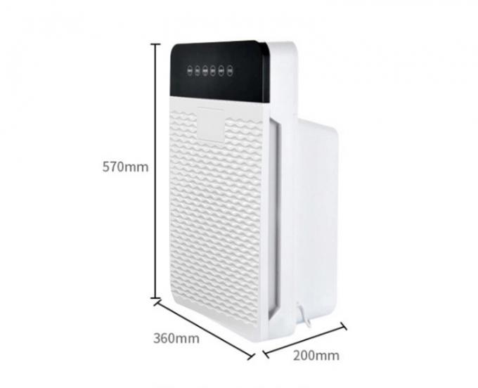 HOMEFISH เครื่องทําความสะอาดอากาศยอนลบ UV ด้วยกรอง HEPA 50HZ 9