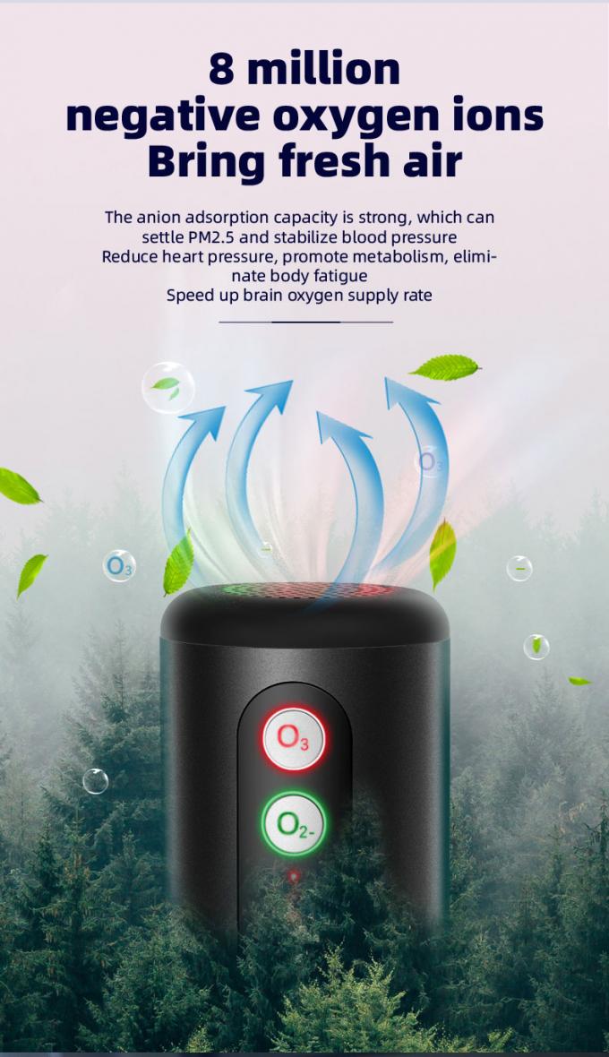 Homefish OEM เครื่องล้างอากาศรถยนต์ โอโซนยูวี โยนิคใหม่ เครื่องล้างอากาศแบบพกพา โยนิเซอร์โอโซน เครื่องผลิตโอโซน เครื่องล้างอากาศสําหรับรถยนต์ Usb เครื่องใช้ในบ้าน 1