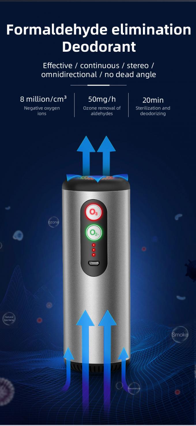 Homefish OEM เครื่องล้างอากาศรถยนต์ โอโซนยูวี โยนิคใหม่ เครื่องล้างอากาศแบบพกพา โยนิเซอร์โอโซน เครื่องผลิตโอโซน เครื่องล้างอากาศสําหรับรถยนต์ Usb เครื่องใช้ในบ้าน 3