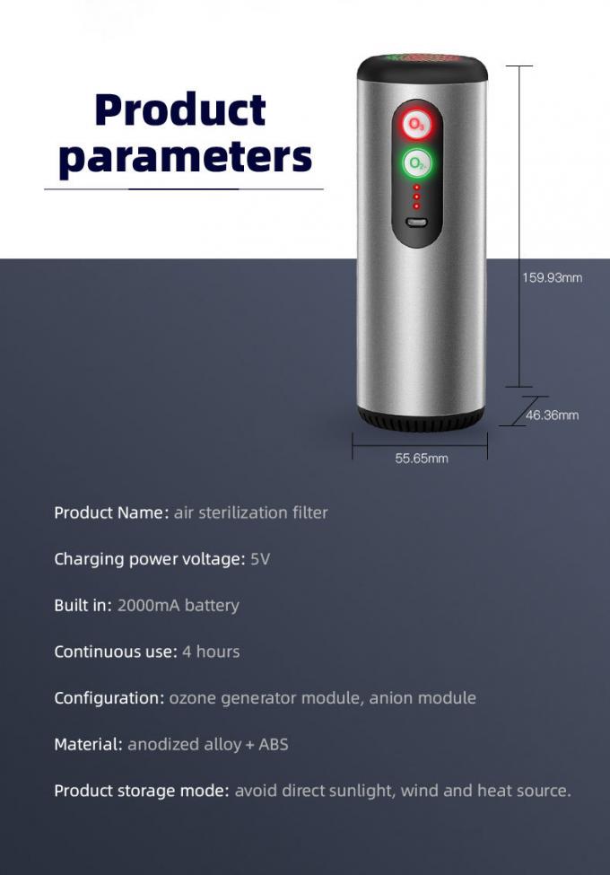Homefish OEM เครื่องล้างอากาศรถยนต์ โอโซนยูวี โยนิคใหม่ เครื่องล้างอากาศแบบพกพา โยนิเซอร์โอโซน เครื่องผลิตโอโซน เครื่องล้างอากาศสําหรับรถยนต์ Usb เครื่องใช้ในบ้าน 10