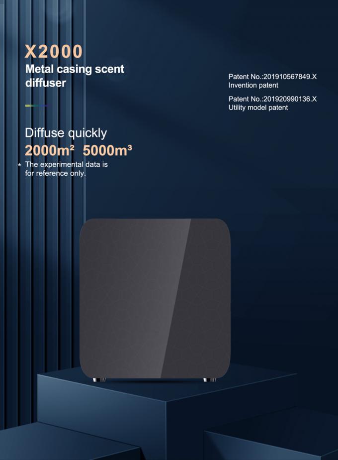 HOMEFISH เครื่องกลิ่นหอม 1 ลิตร 2