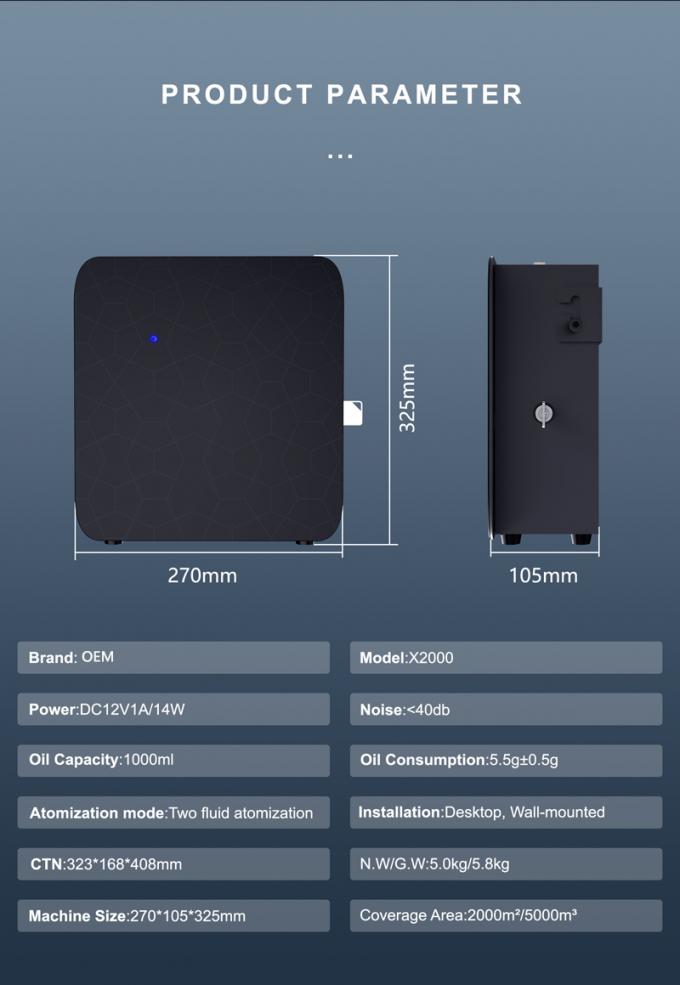HOMEFISH เครื่องกลิ่นหอม 1 ลิตร 6
