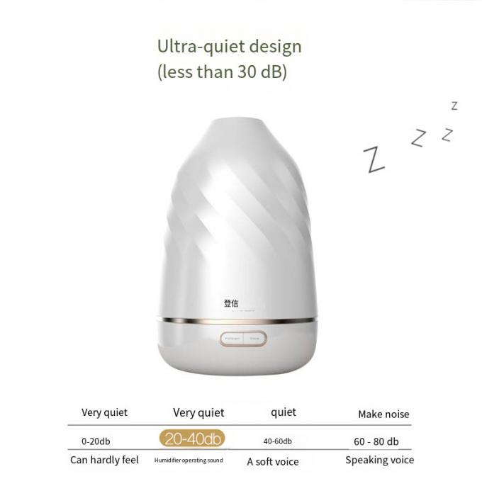 Homefish Humidifier แปดสี แสงอัลตรัสซอน อารอมะธาบายเครื่องยนต์ ขนาดใหญ่หมอกปริมาณ Sprayer 1
