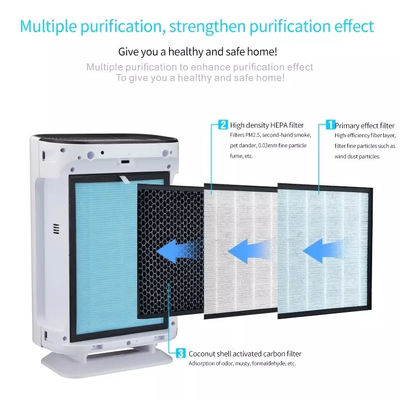 Homefish ปรับล้างอากาศ Hepa UV ประสิทธิภาพสูง 99% OEM ODM