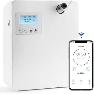 ราคาดี เครื่องระบายน้ําหอม HVAC ระยะไกล 300ML เครื่องระบายน้ําหอมแบบพกพา เครื่องระบายน้ําหอมแบบฉลาด ด้วยบลูทูธ ออนไลน์